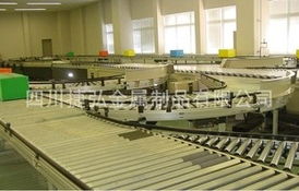 四川捷弘金屬制品農(nóng)業(yè)機械銷售 輸送設(shè)備產(chǎn)品全覽